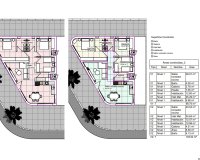 Obra nueva - detached - Benijofar